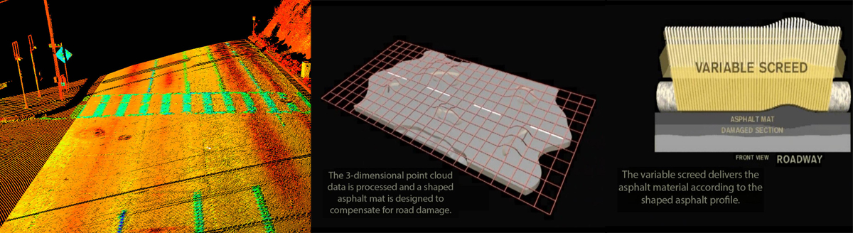 3D printing application