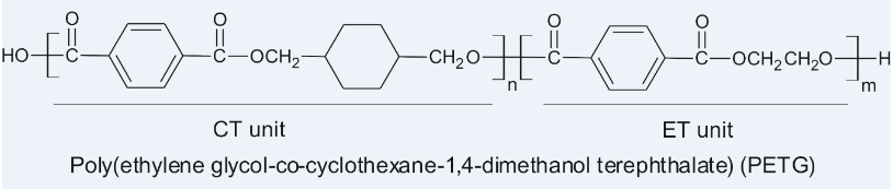 Der Syntheseprozess von PETG
